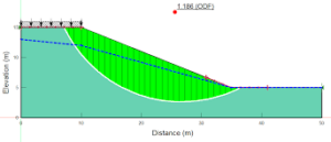 GeoStudio slope analysis