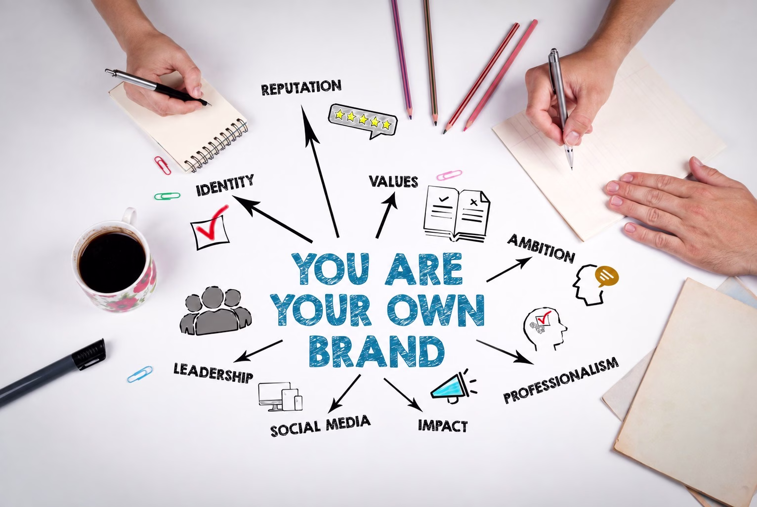 How to Build a Personal Brand That Opens Career Opportunities
